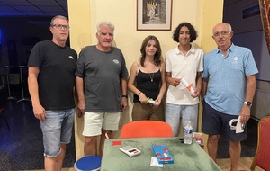 Nos jeunes récompensés
