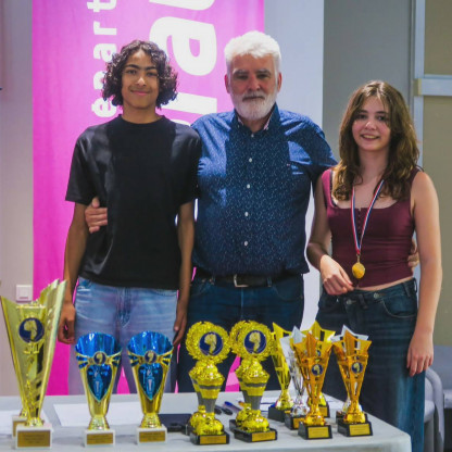 Championnat Régional du bridge scolaire 2026